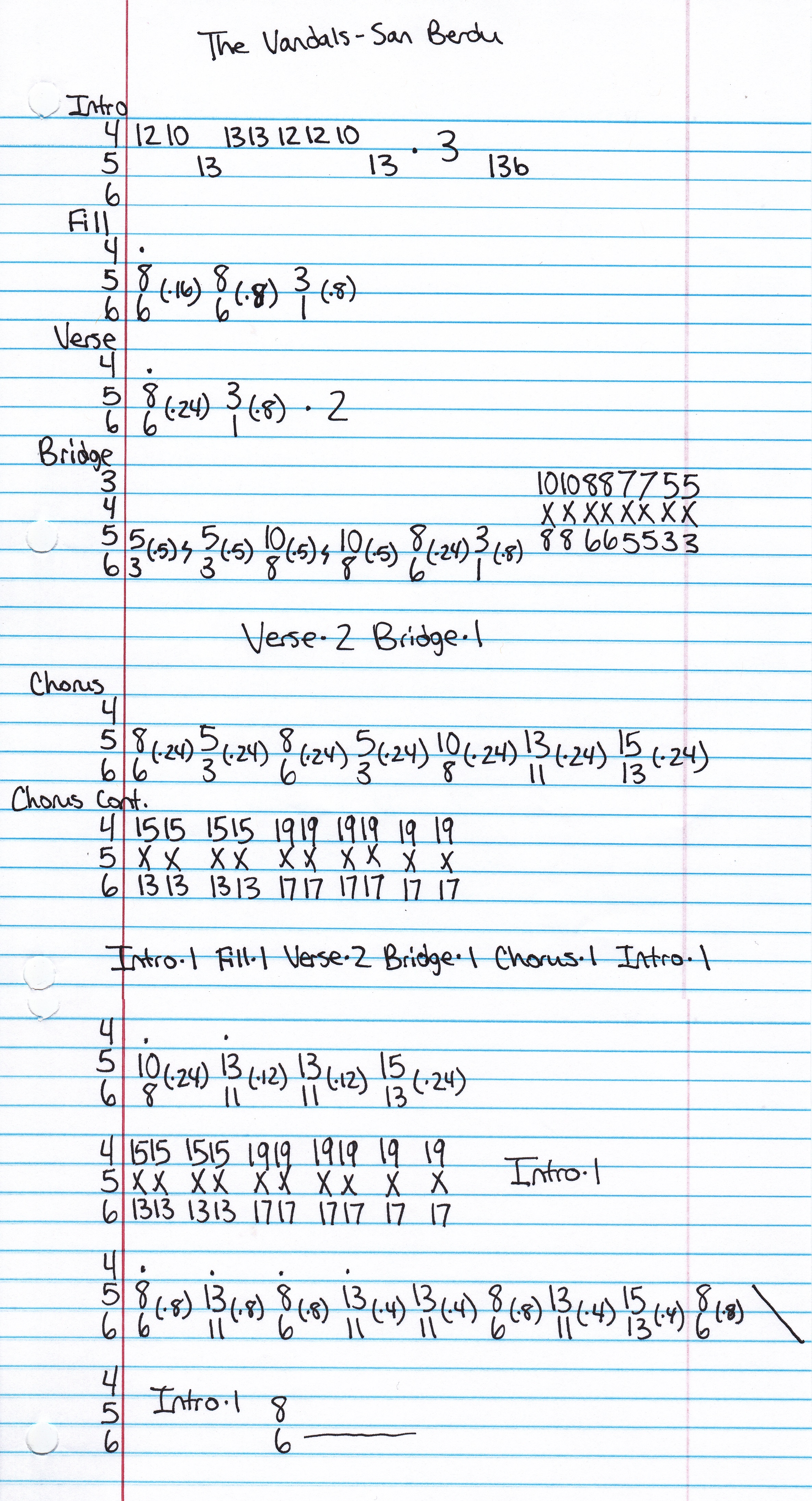 High quality guitar tab for San Berdu by The Vandals off of the album Look What I Almost Stepping In. ***Complete and accurate guitar tab!***